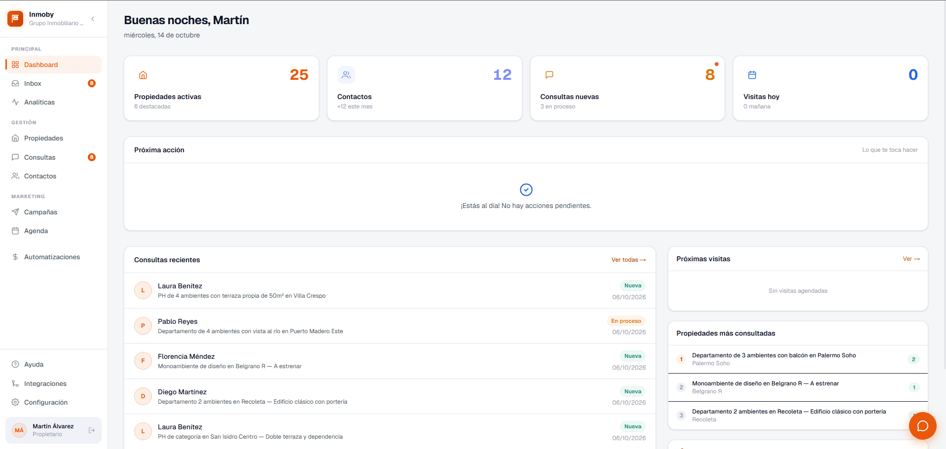 Panel de Inmoby — dashboard real